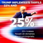 25% Tariffs on Steel and Aluminum